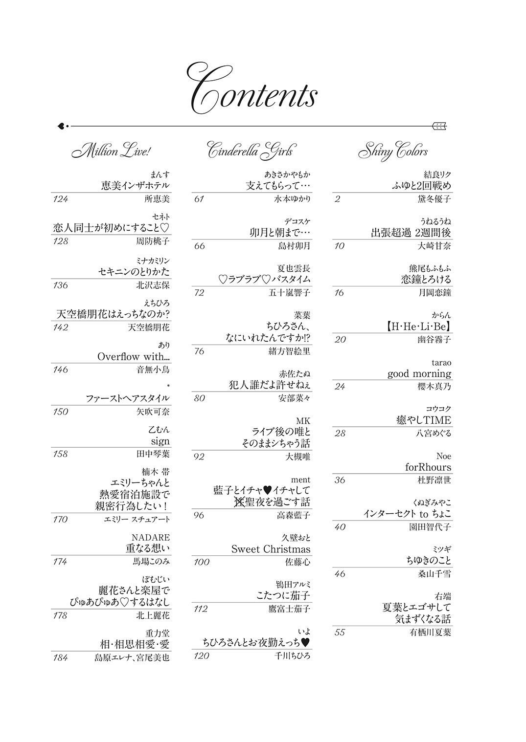 アイマス相思相愛えっち合同「m@gnet」