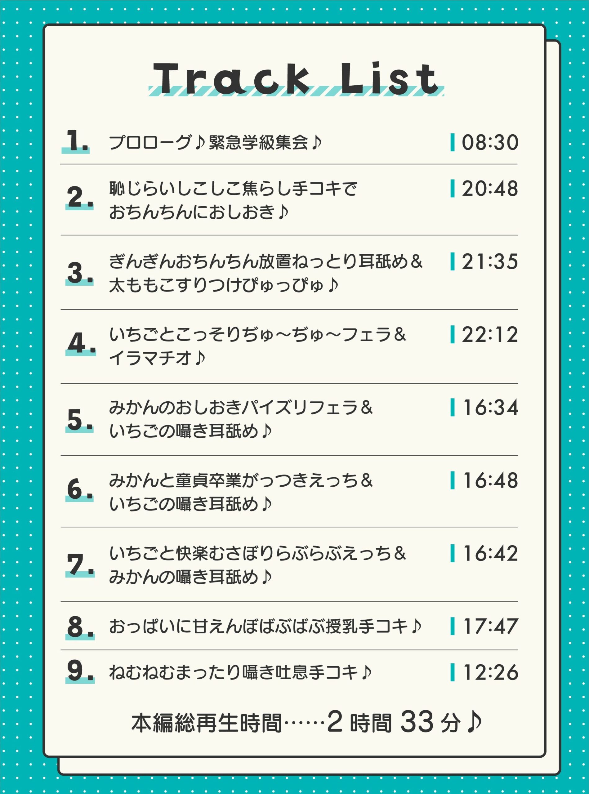 ズリネタランキング〜クラスの女子をオカズにした回数でランキングを作っていたのがばれておちんちんをおしおきされちゃう話〜