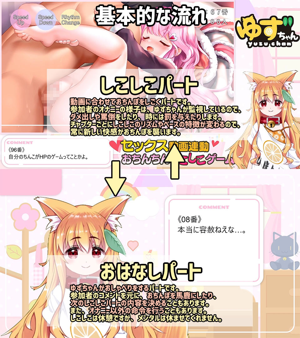 【セックス動画連動★Vtuberオナサポ配信】視聴者参加型おちんぽ調教〜しこしこバトルロイヤル〜【Live2Dエロモーション＆バイノーラルASMR】