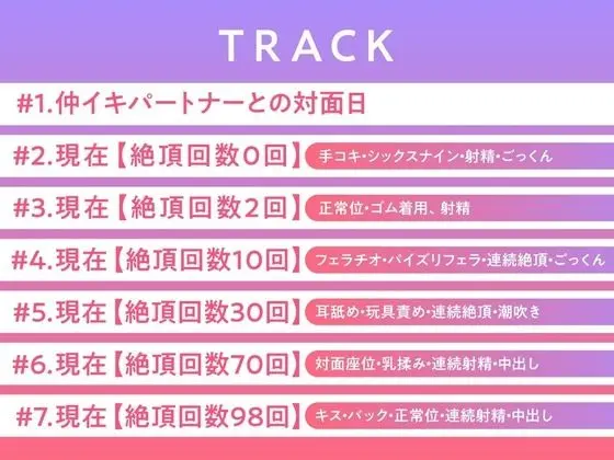 100回絶頂できたら単位が取れる素晴らしい学園〜パートナーは初対面の清楚なFカップJK〜