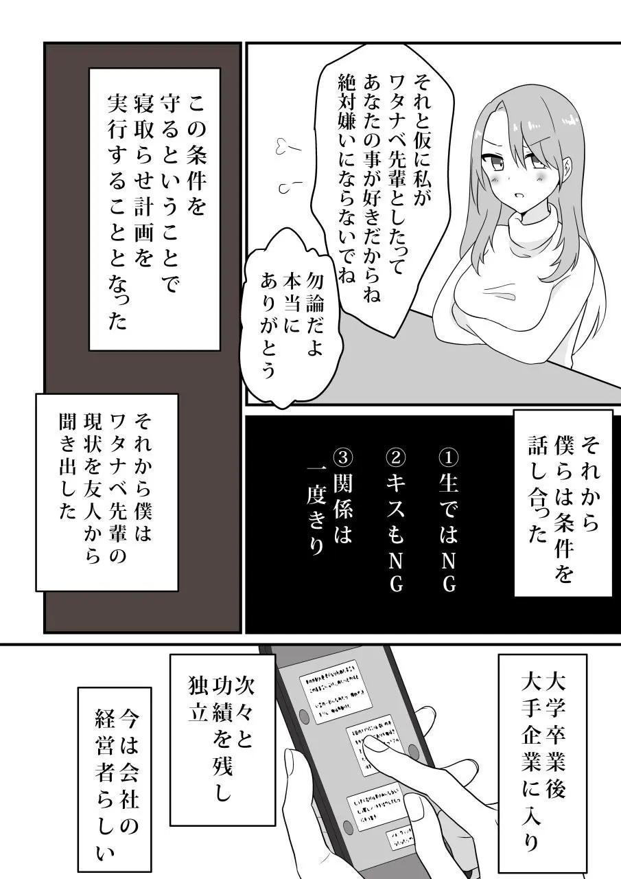 愛妻、寝取らせ計画〜こんなに高スペックな男に敵うわけがない〜