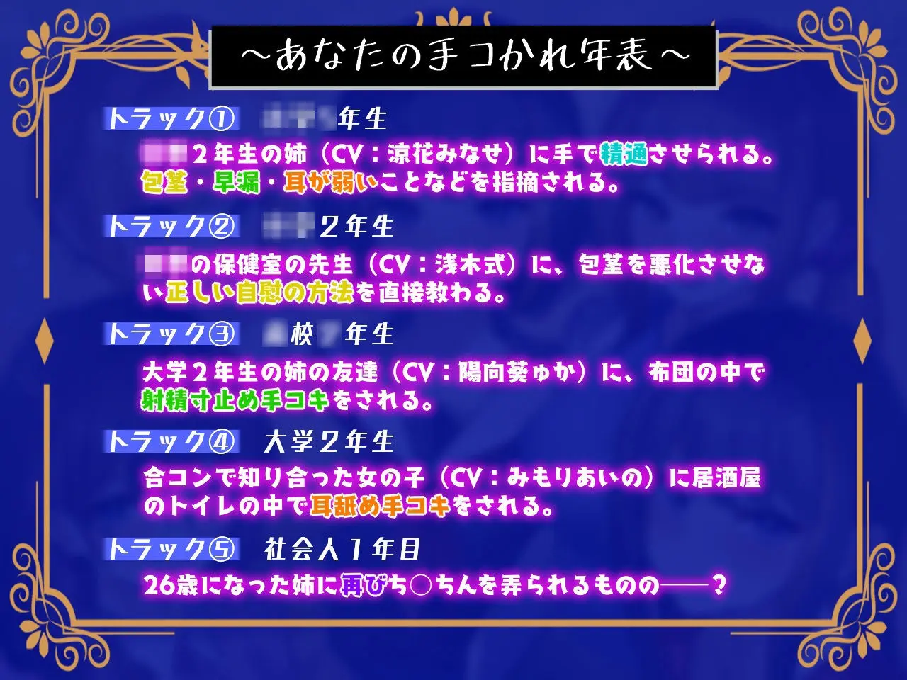 【オナニー指導/寸止め/耳舐め】ボクの成長、手コキとともに。〜 ‘囁き手コキ人生’ 体験オムニバス〜