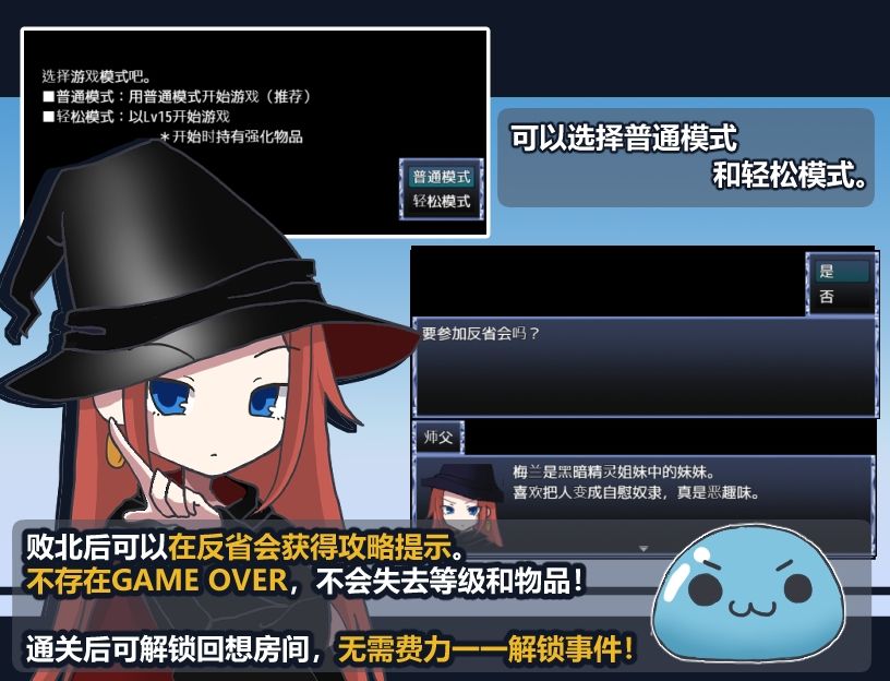 魔法少女露娜的劫？（？体中文版）