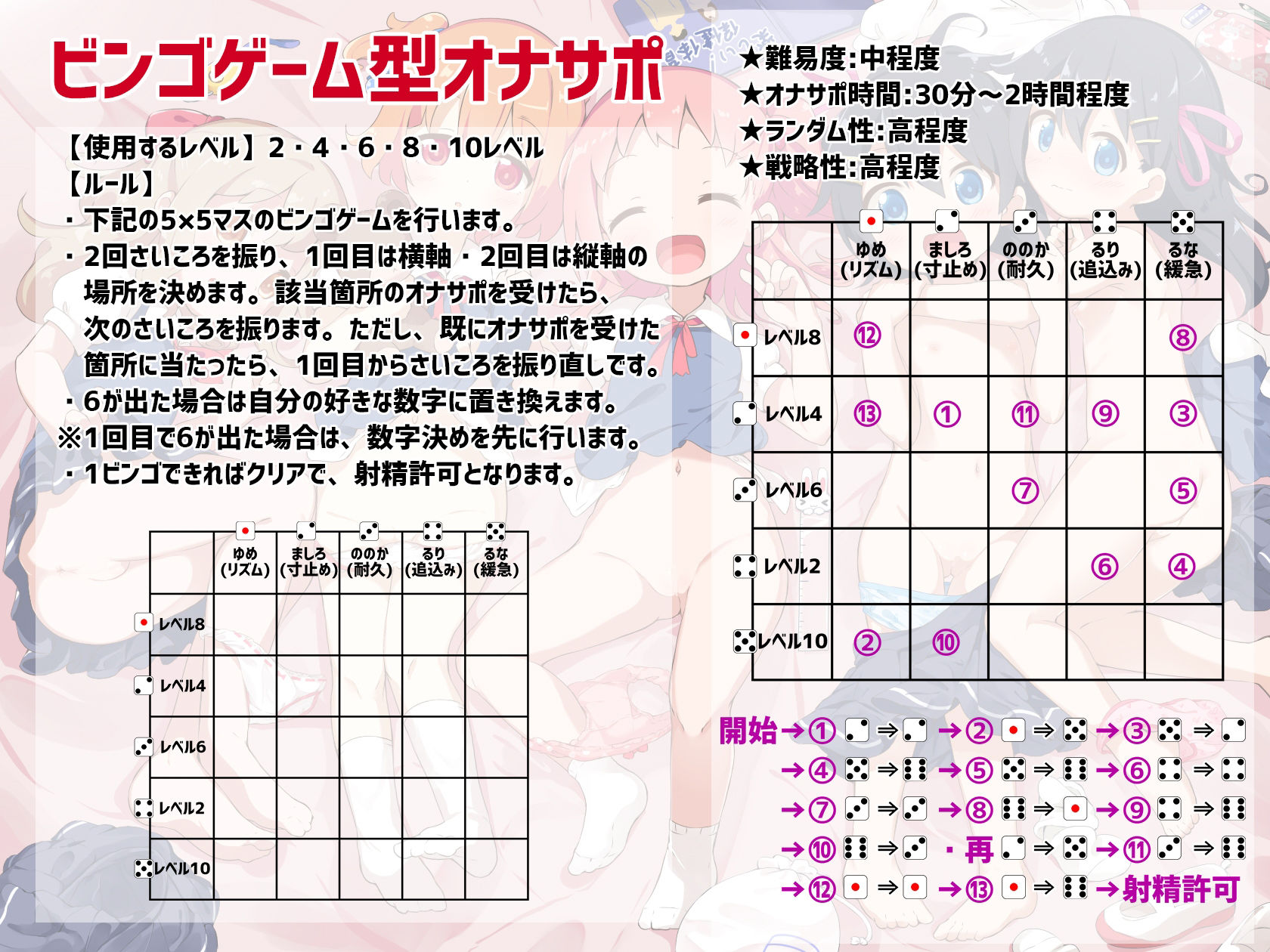 桃狐の地獄級ドキドキ射精管理さいころ《ロリっ子5人×各10レベルのオナ指示×10種類のオナサポゲーム＋おまけエロエロボイス》ランダム運試しオナニー★ルールブック付属