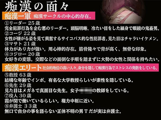 集団痴●電車 20人の男たちに触られながら次々とチ●ポを挿入されてしまう