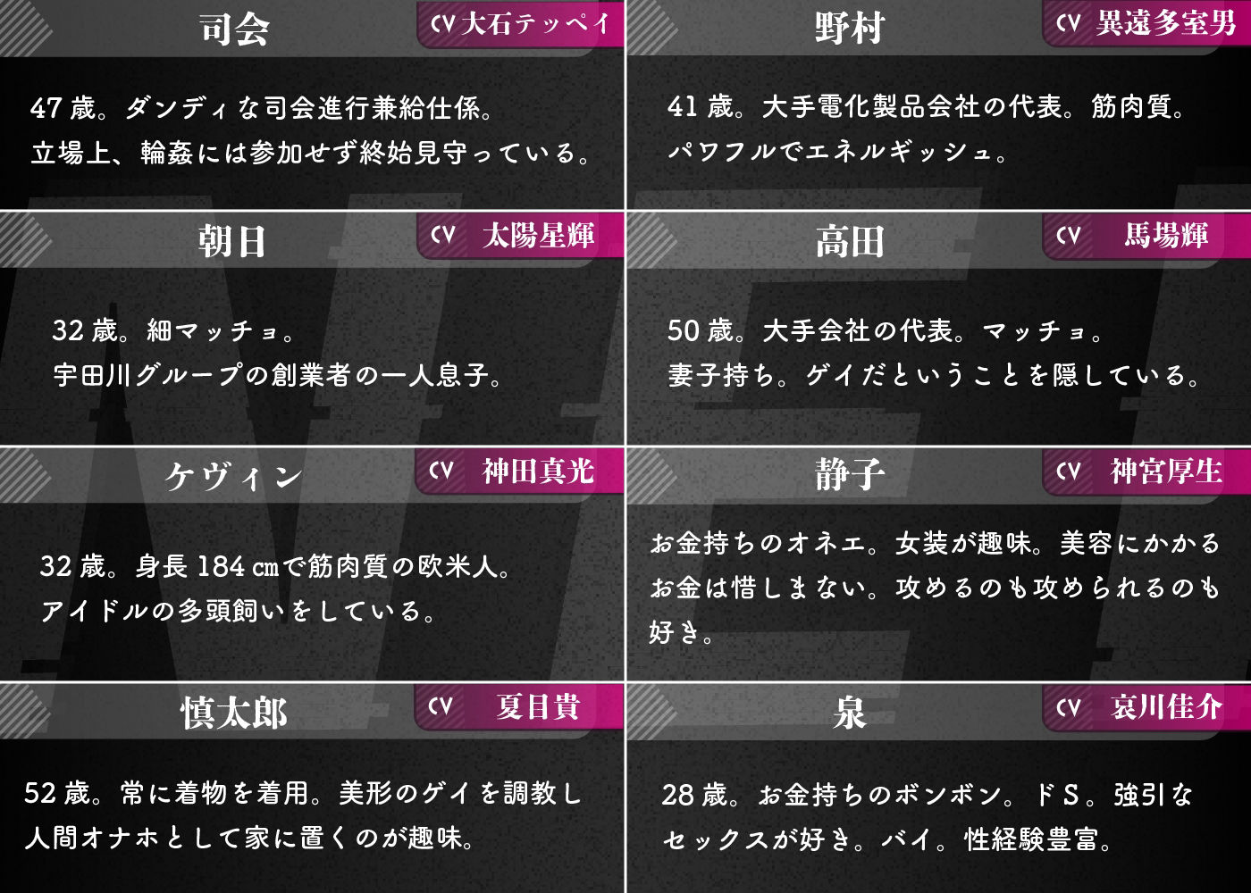 ネイ・新星俳優君が貪り尽くされる！輪●性接待パーティー【モブボイスあり/輪●陵●】