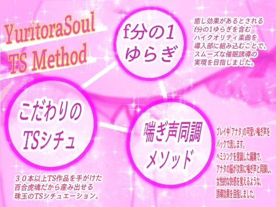 今日からアナタはケモメイド♪〜発情ウサみみ娘に変えられて、獣人お嬢様の性処理メイドへ堕ちていく〜【強●発情＆甘とろメス堕ち体験トランスボイス】