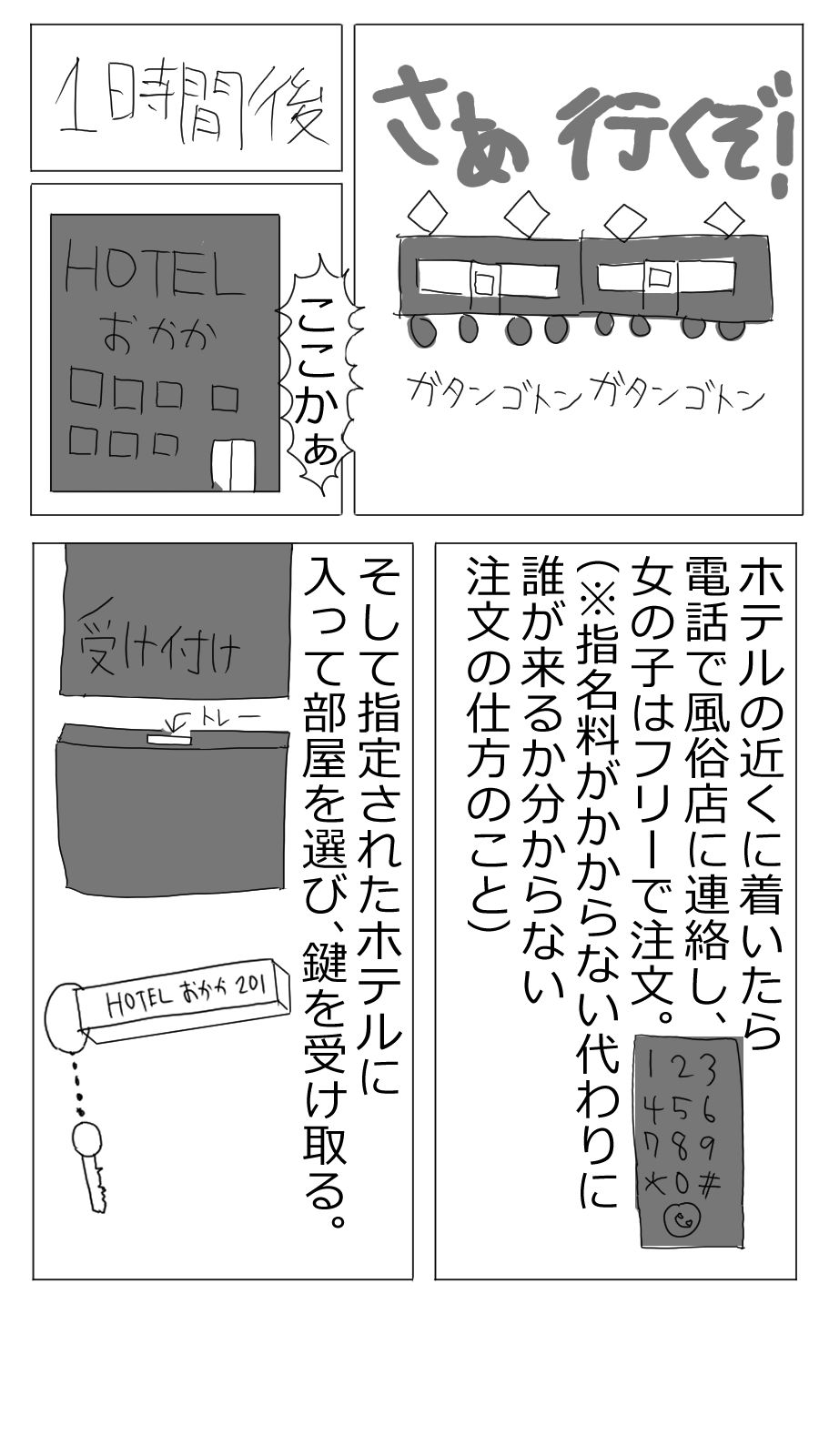 風俗初心者向け実録！！風俗で金玉を蹴って貰った話