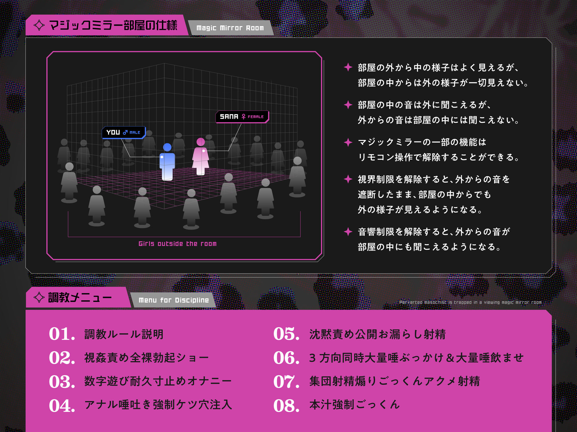 変態マゾを追い詰める視姦マジックミラー部屋！公開お漏らし・ごっくん射精調教