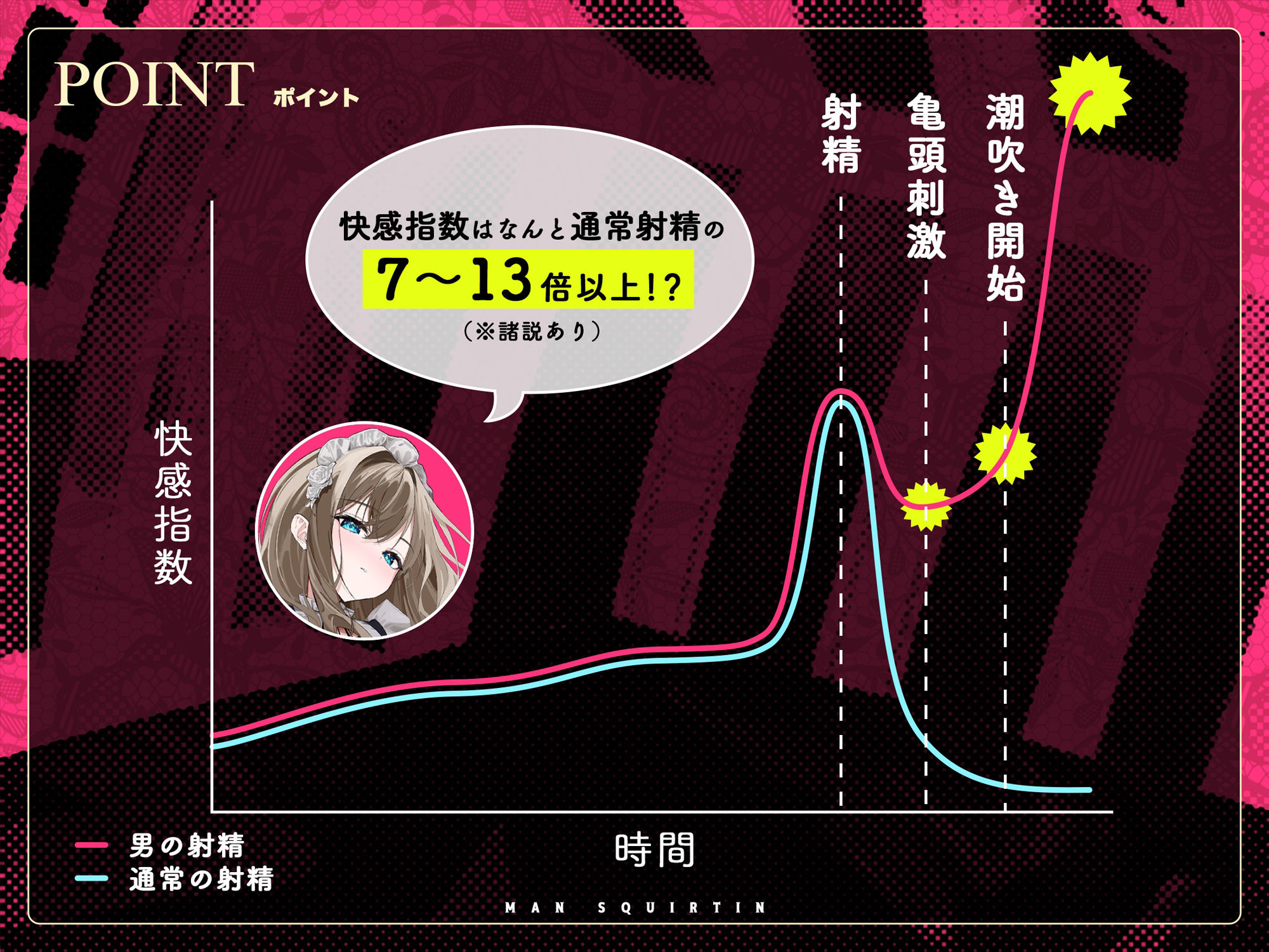 誰でも出来る！絶頂「かんたん」男の潮吹き 〜リズムに合わせてキミも射精→潮吹き出来ちゃう快感★シコシコマシーンに！！〜