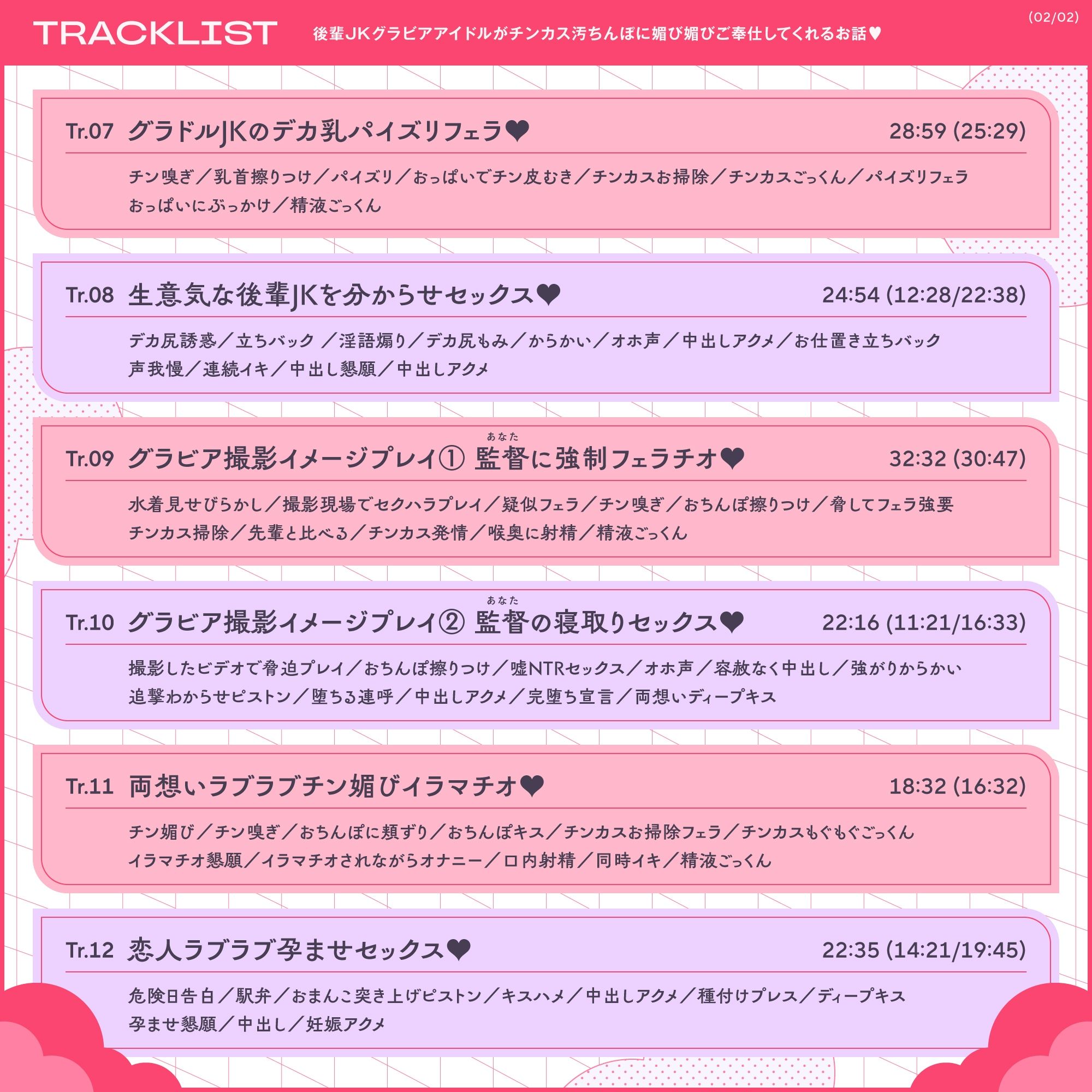 後輩JKグラビアアイドルがチンカス汚ちんぽに媚び媚びご奉仕してくれるお話♪【KU100】